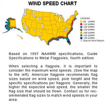 Load image into Gallery viewer, 50'x8"x0.188 75mph